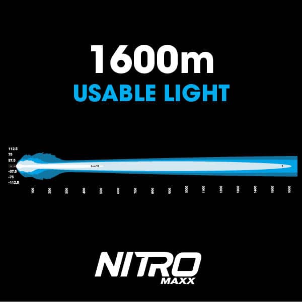 Nitro 140 Maxx 9" LED Driving Light (Pair)