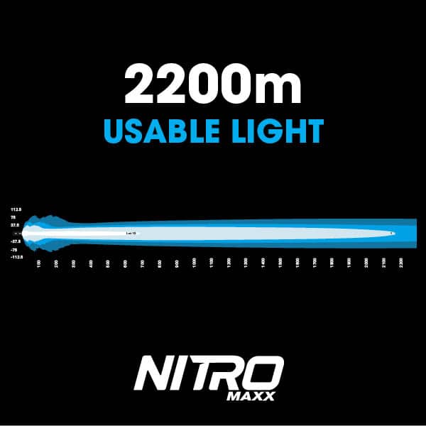 NITRO 180 Maxx 9" LED Driving Light (Pair)