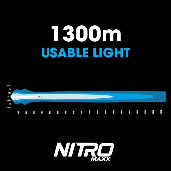 Ultra Vision - NITRO Maxx 205W 24" LED Light bar