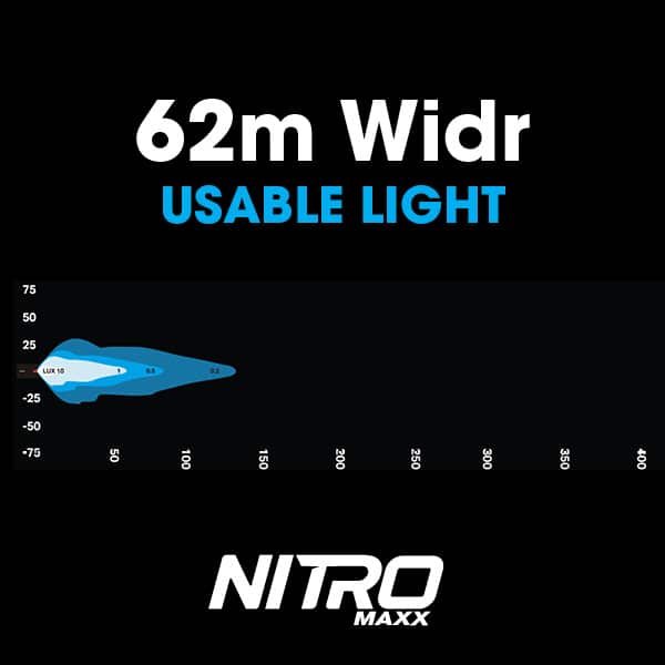 Ultra Vision - Nitro Maxx 12W 4" Single Row Light Bar