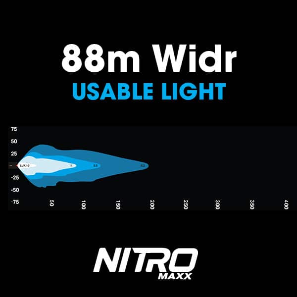 Ultra Vision - Nitro Maxx 20W 7" Single Row Light Bar