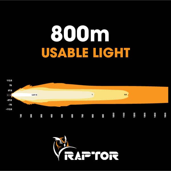 Ultra Vision - Raptor 240 LED 51" Light Bar