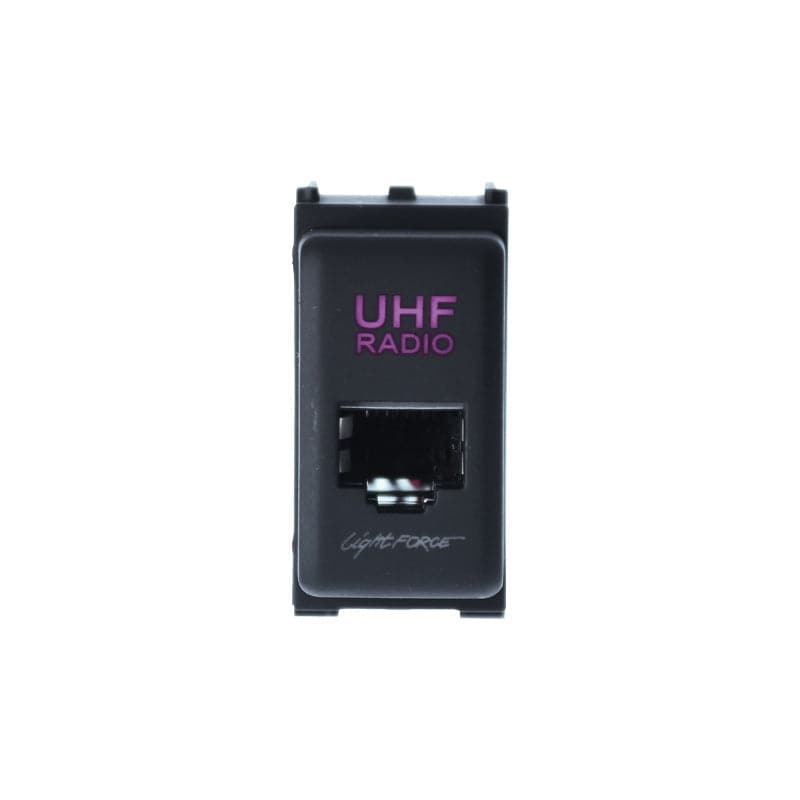 UHF Face Plate RJ45 suits Nissan - Magenta